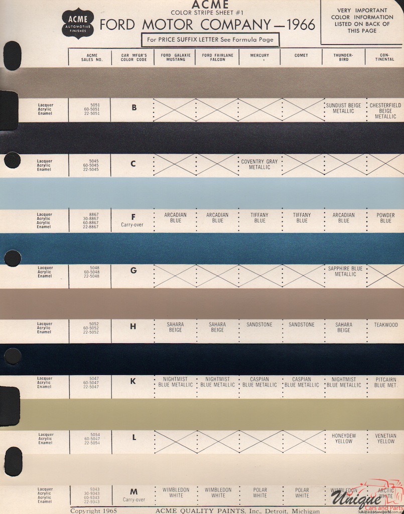 1966 Ford Paint Charts Acme